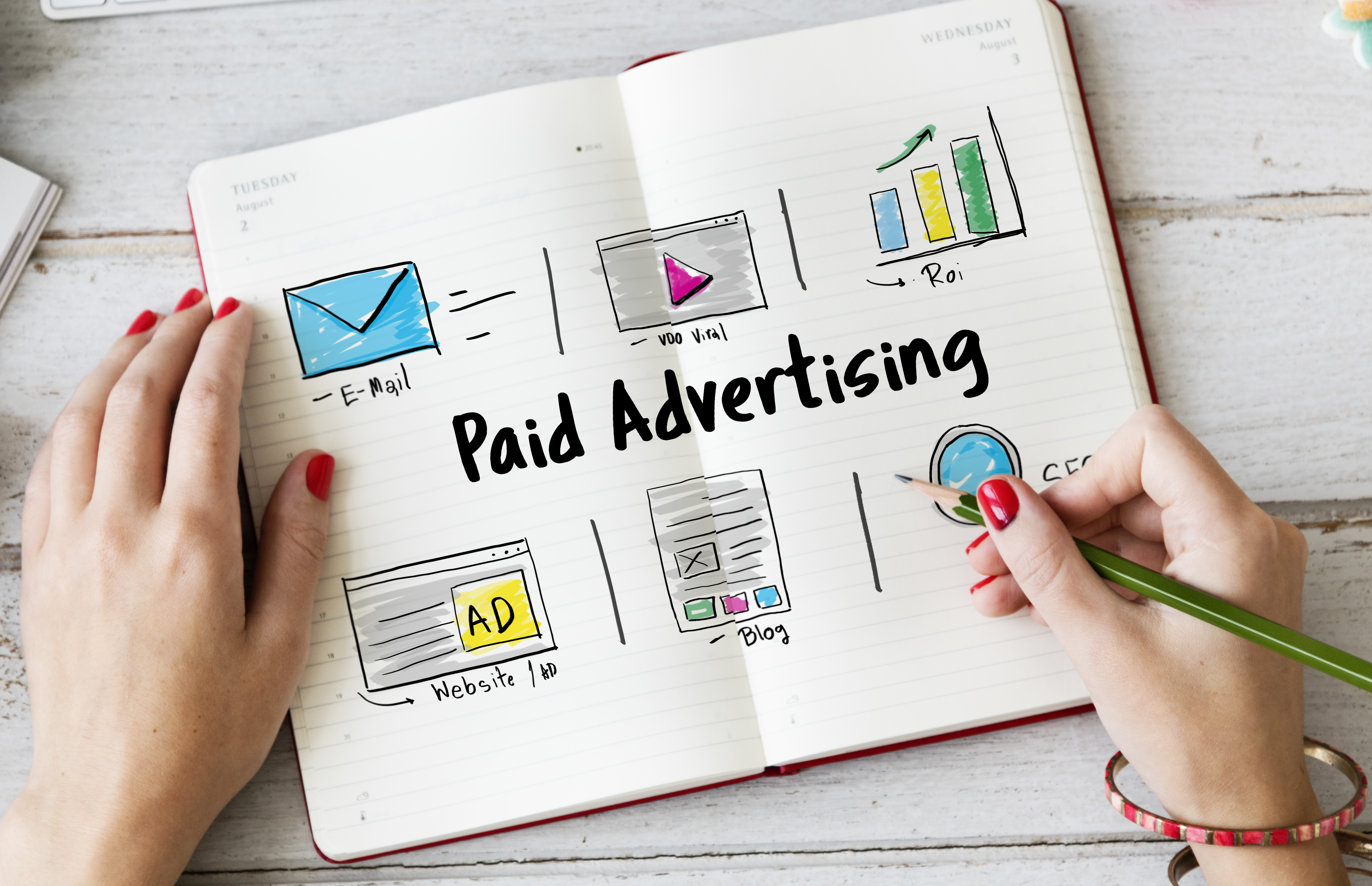 Paid Ads Service