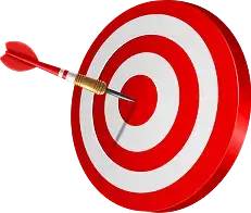 Target Status